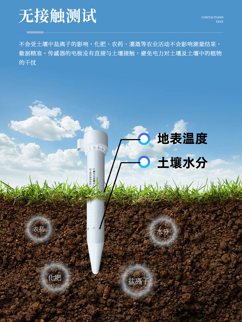 管式土壤墑情監(jiān)測儀